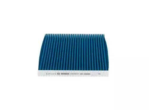 Filter, Innenraumluft